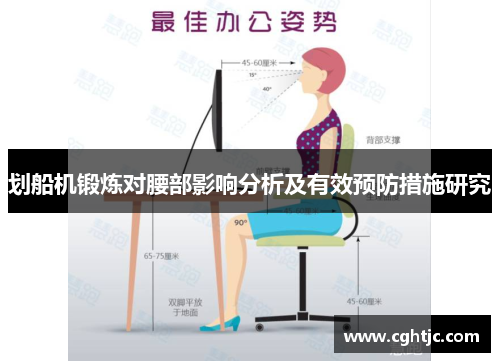 划船机锻炼对腰部影响分析及有效预防措施研究
