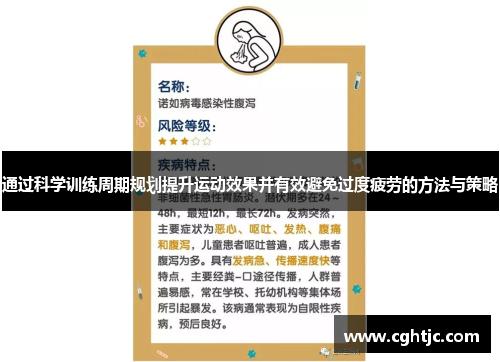 通过科学训练周期规划提升运动效果并有效避免过度疲劳的方法与策略