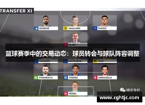 篮球赛季中的交易动态：球员转会与球队阵容调整